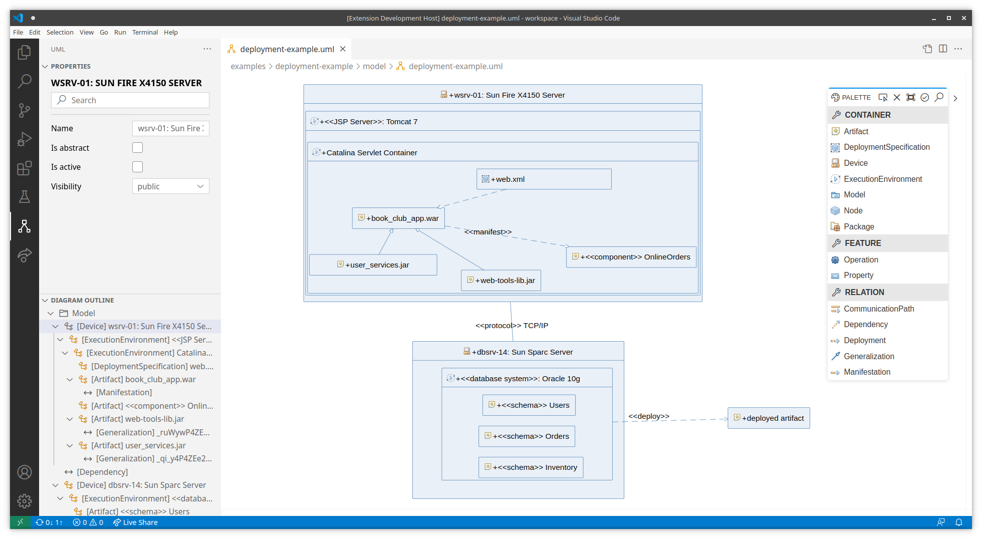 Deployment Diagram