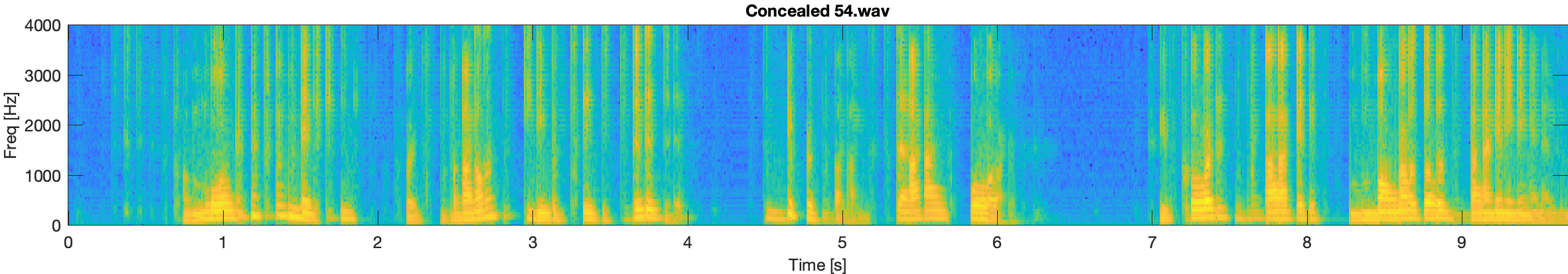 Concealed spectrogram 54.wav