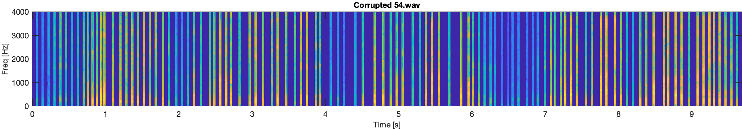 Corrupted spectrogram 54.wav