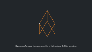 Example animation for a 2-simplex in de Sitter spacetime