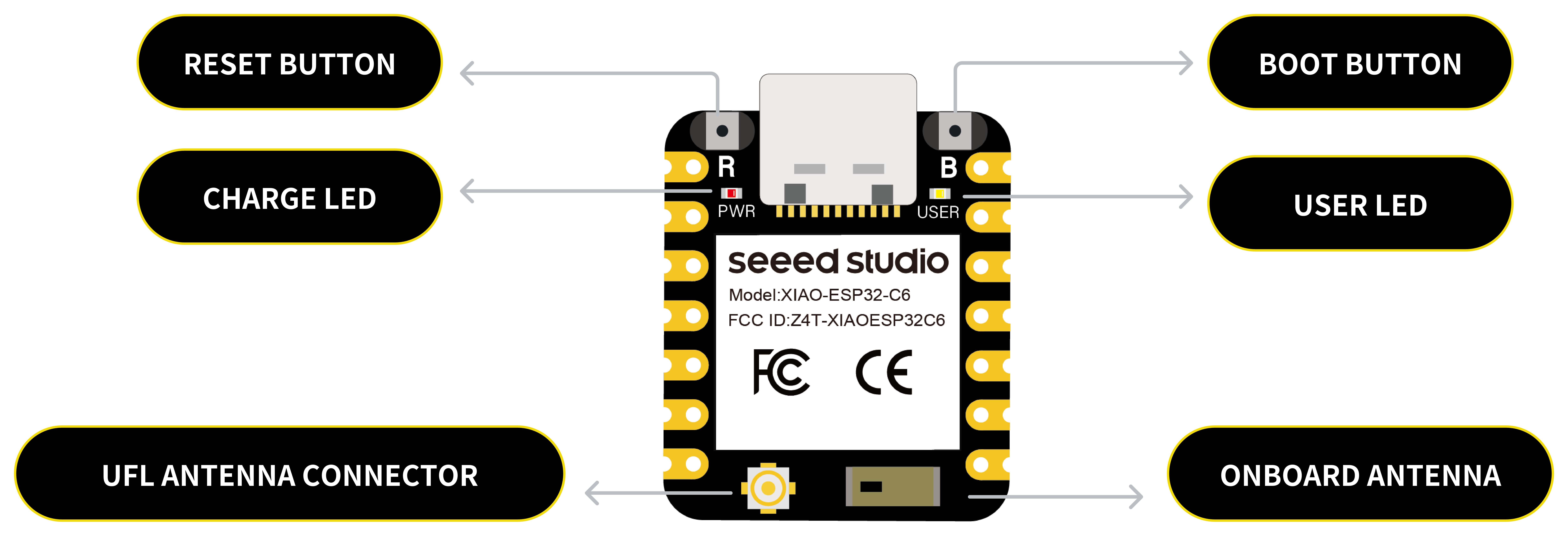 image of the esp32-c6 board