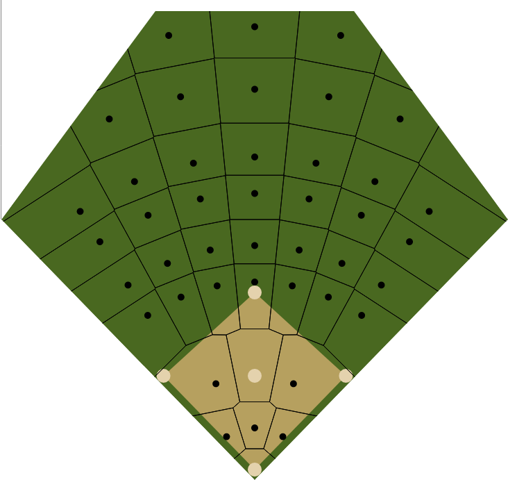 Baseball Field