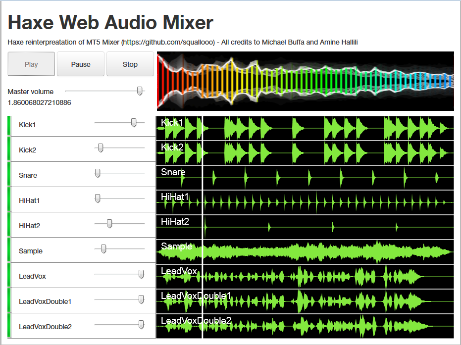 Mixer.hx