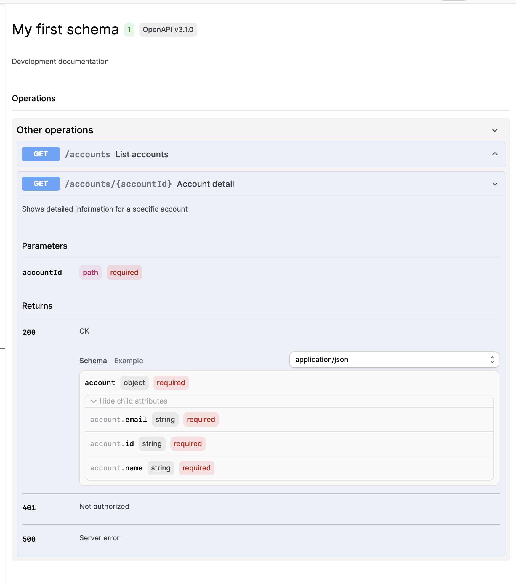 Example output in an OpenAPI explorer