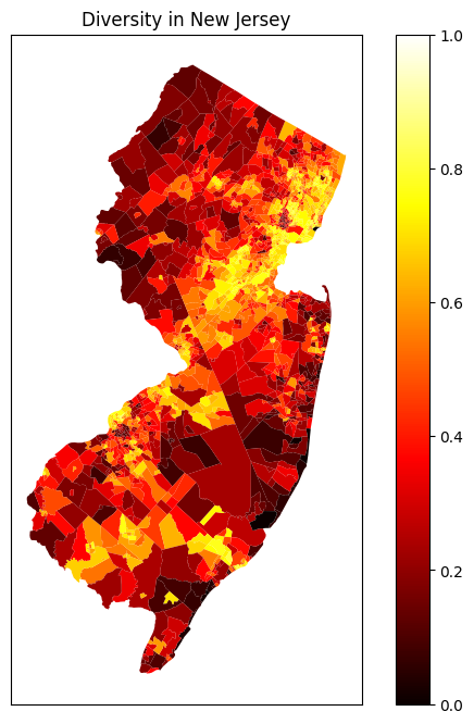 Diversity in New Jersey