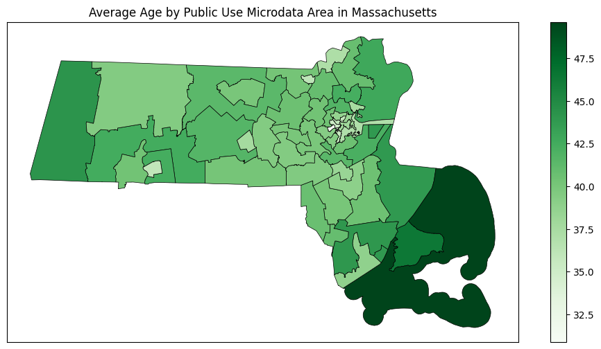 Average Age by Public Use Microdata Area in Massachusetts