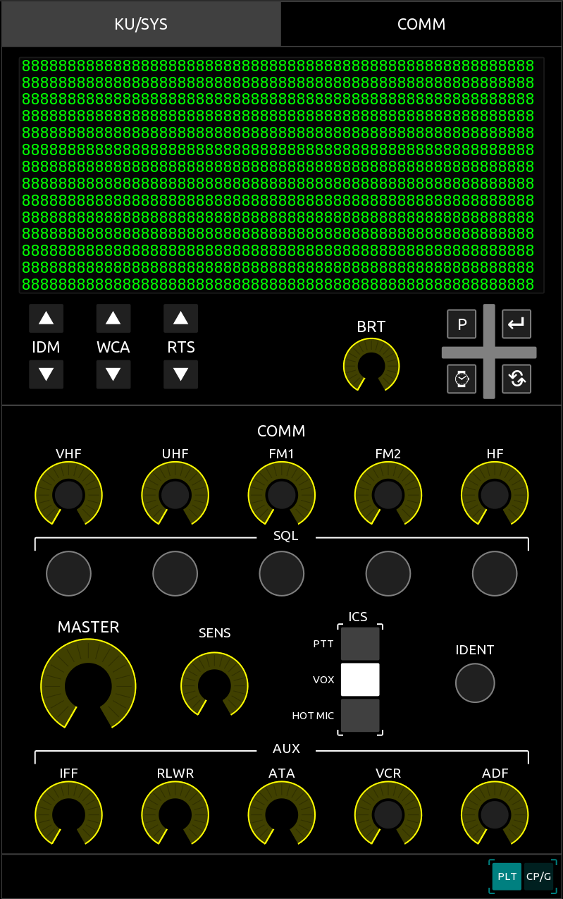 EUFD and Comm panels