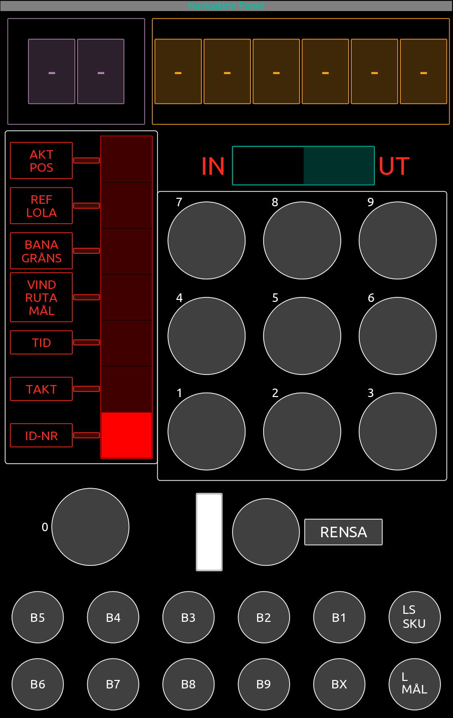 Navigation and Data panels