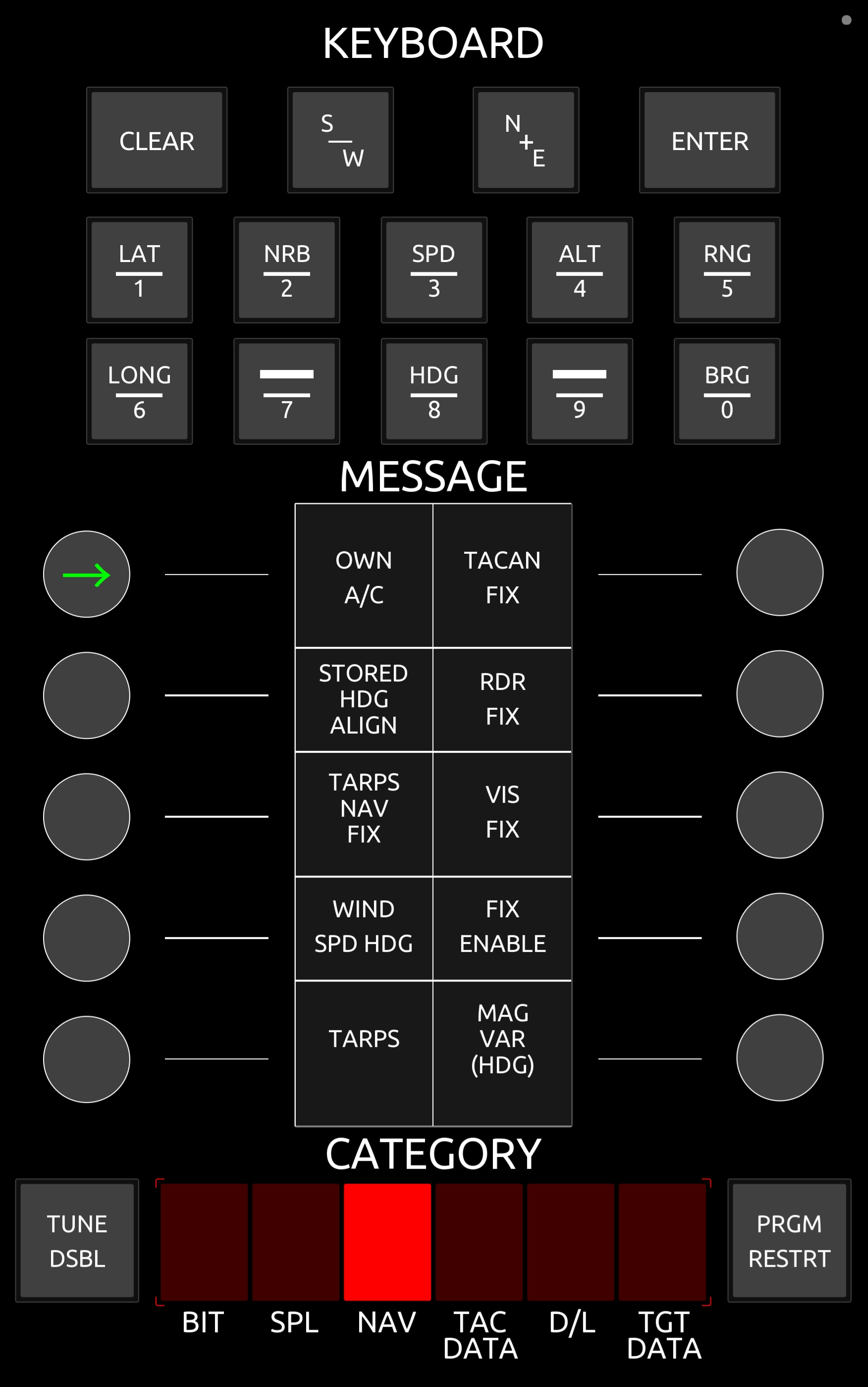 RIO Computer Address Panel