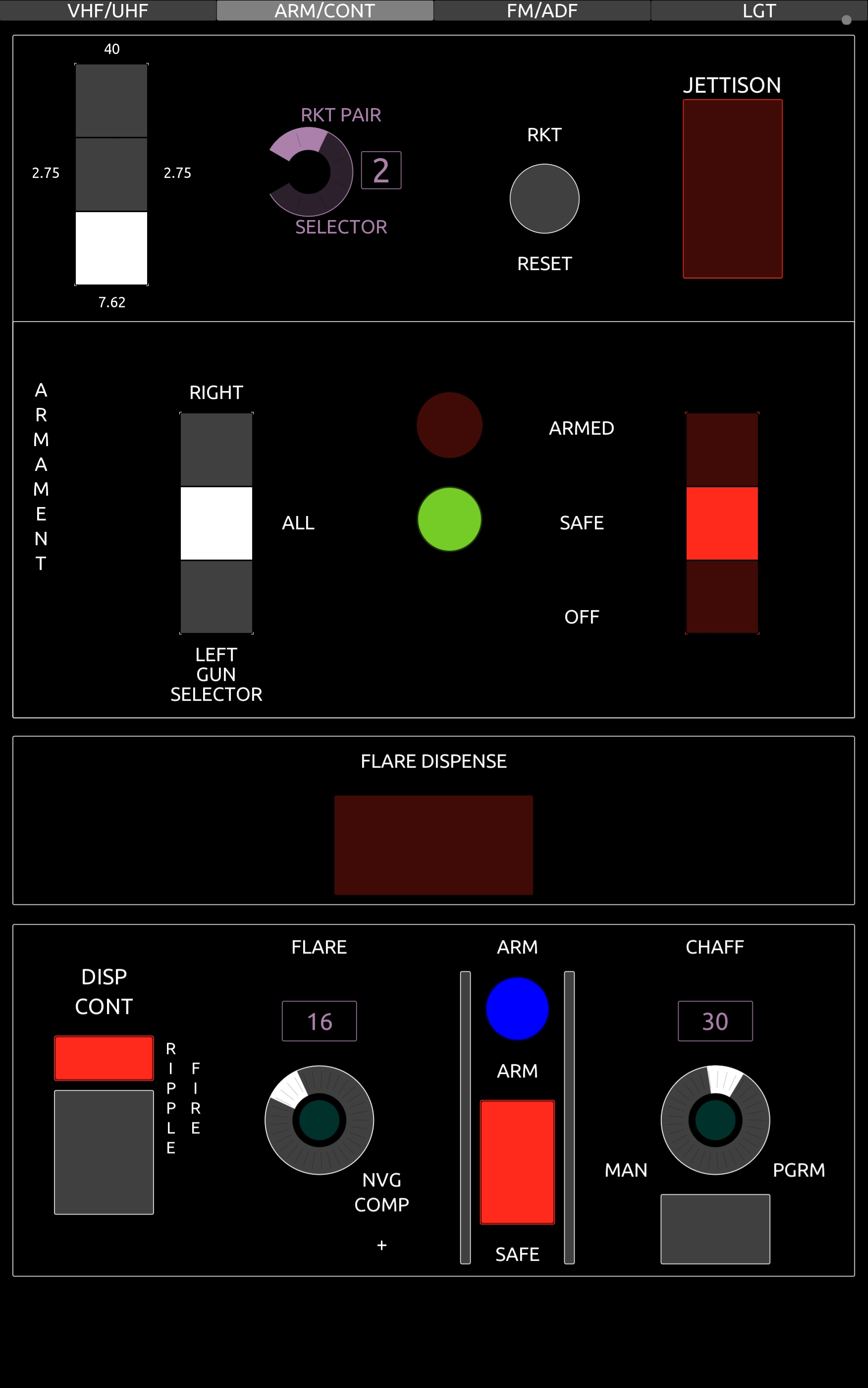 Armament/Countermeasures