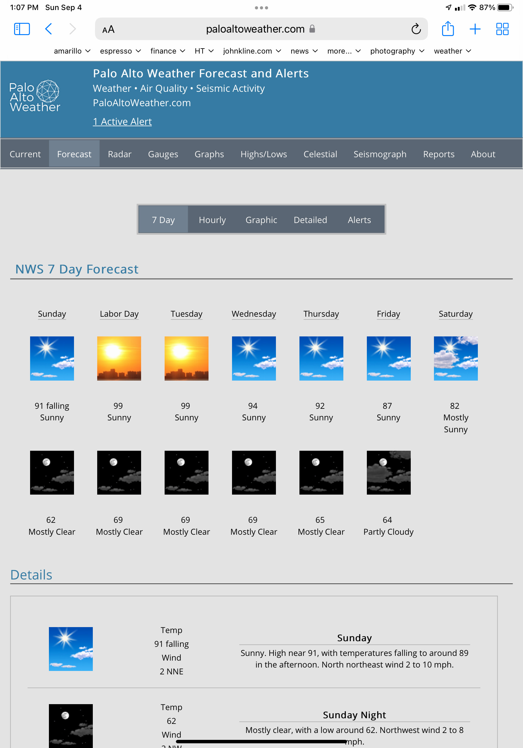 NWS Twelve-Hour Forecasts screenshot