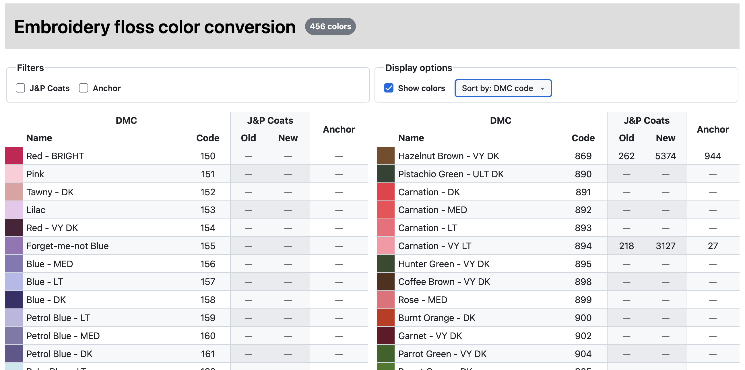 screenshot of color conversion table page