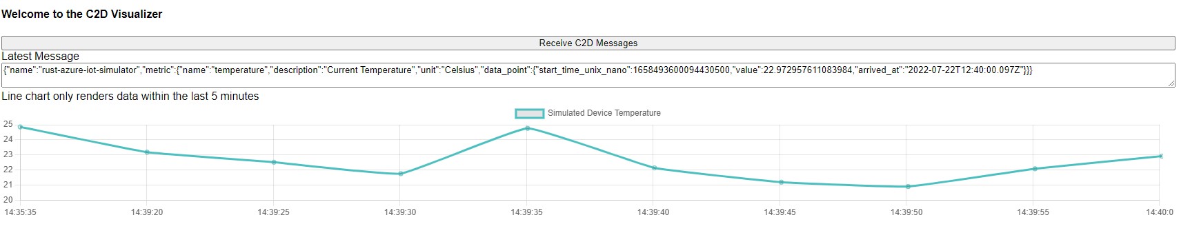 Rust on Embedded Device