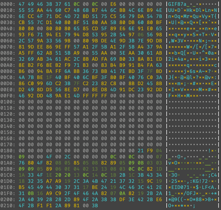 Binary Output