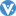 vericoin