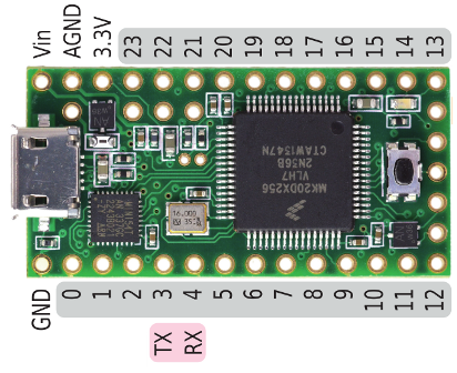 Teensy 3.1/3.2/3.5 CAN Pins, Digital3=TX, Digital4=RX