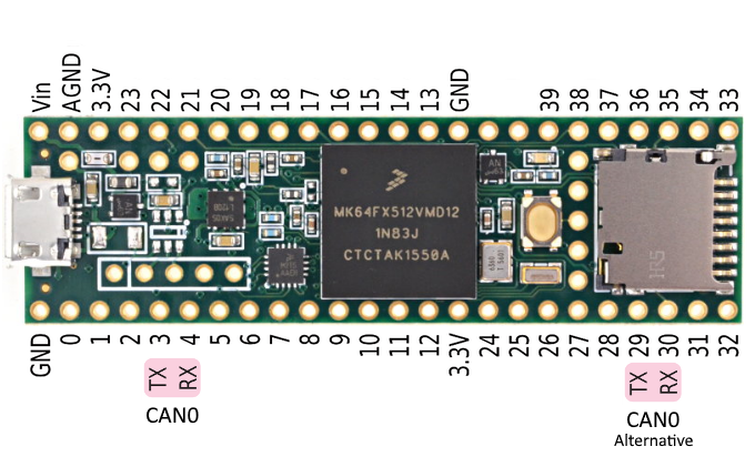 Teensy 3.5 CAN Pins, Digital3=TX, Digital4=RX