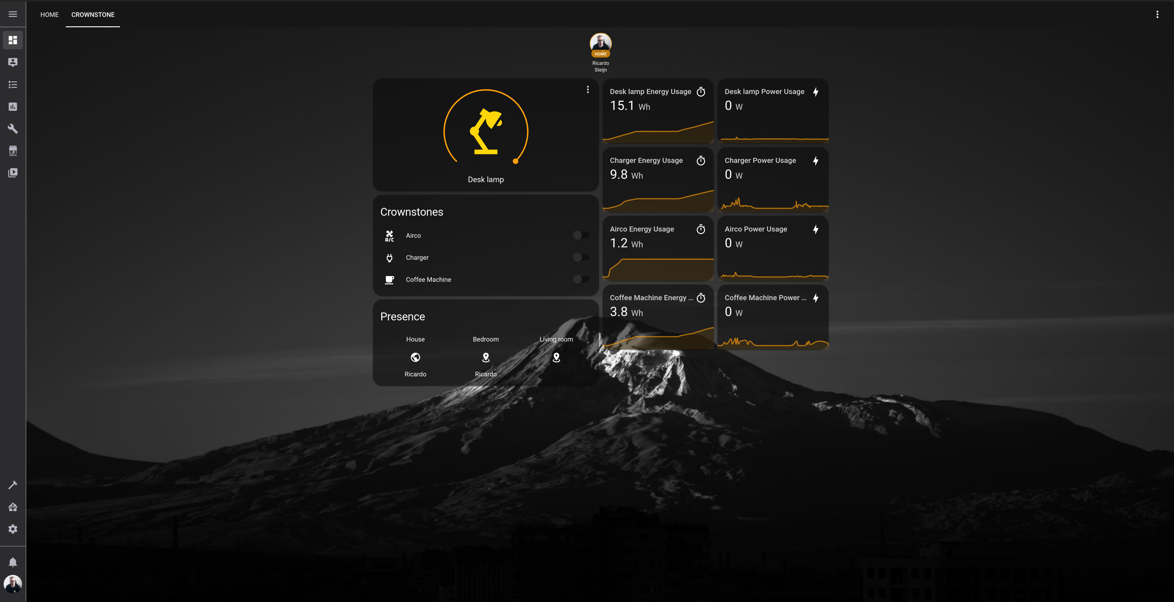 Crownstone integration dashboard example