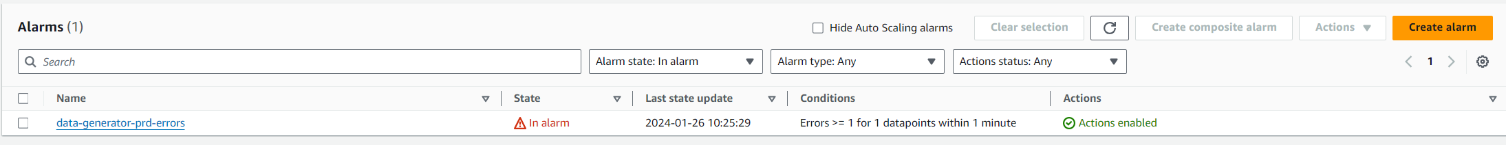 Alarms in Alarm