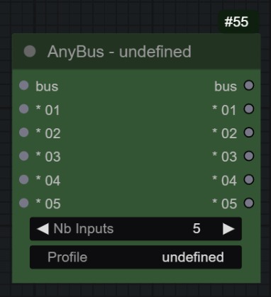 AnyBus Node