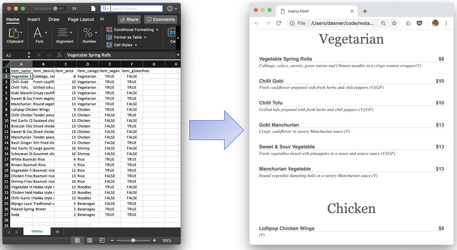 CSV to HTML Converter