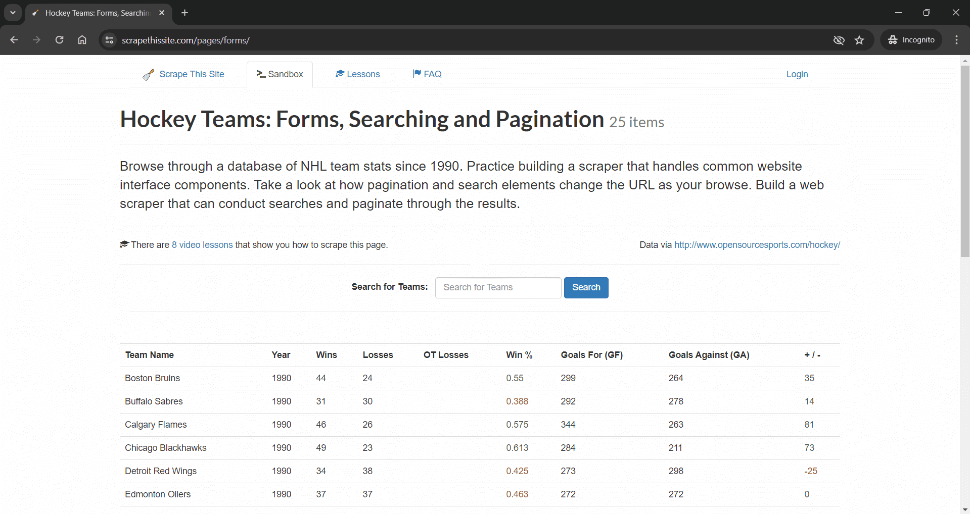 Hockey Teams: Forms, Searching and Pagination