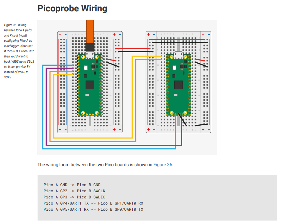 pico wiring diagram