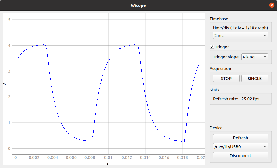 wicope_waveform