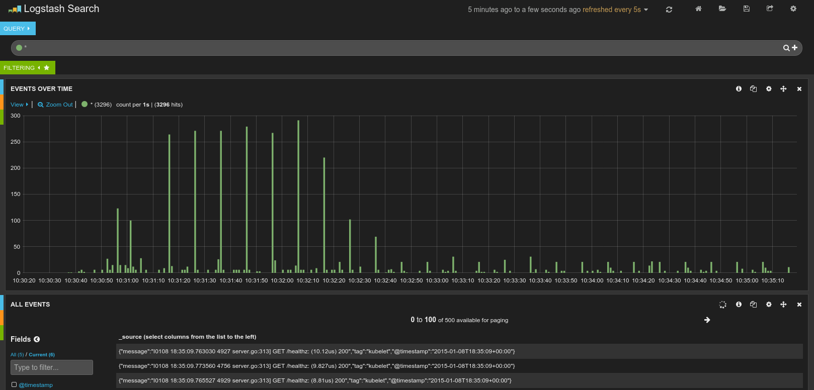 Kibana