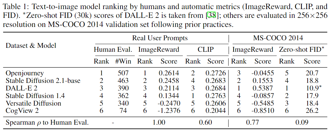 Table_1_in_paper