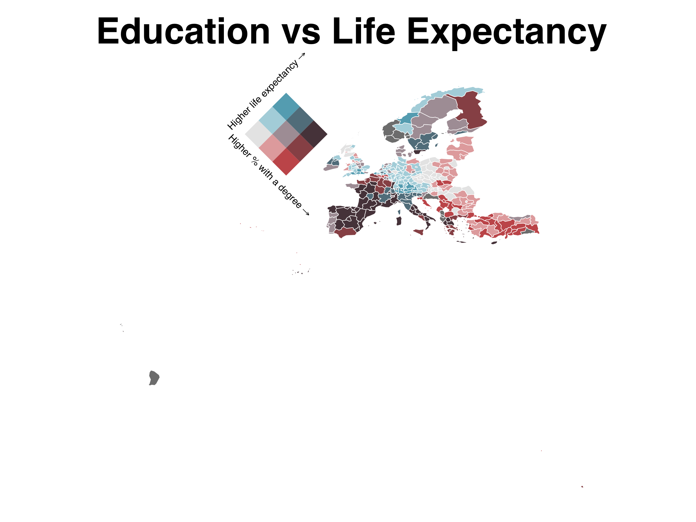 Education vs Life Expectancy