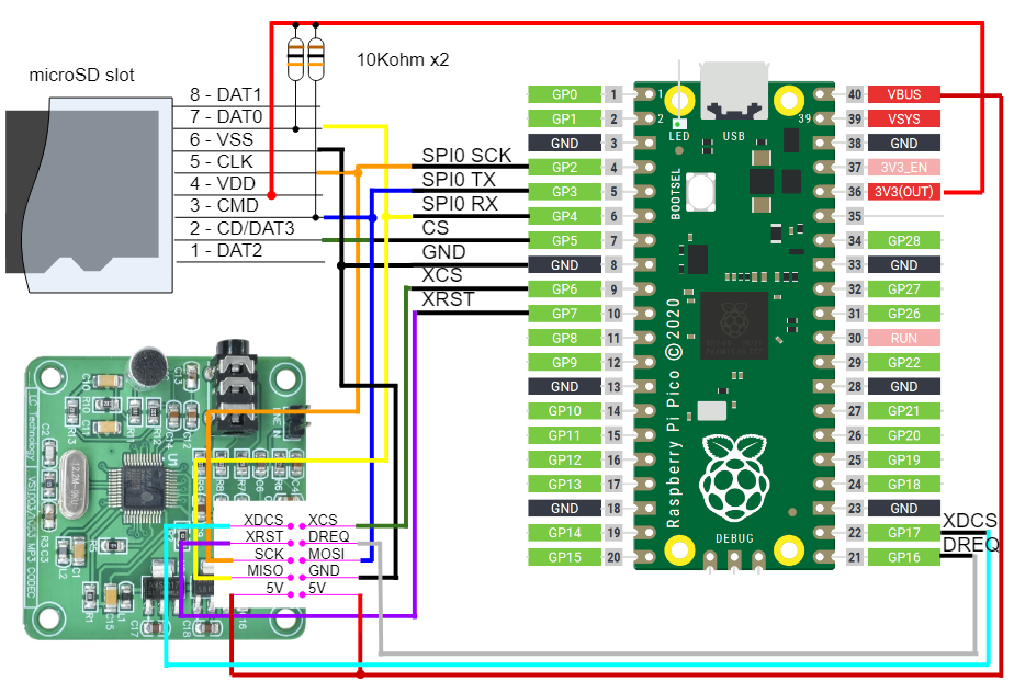 Circuit Diagram