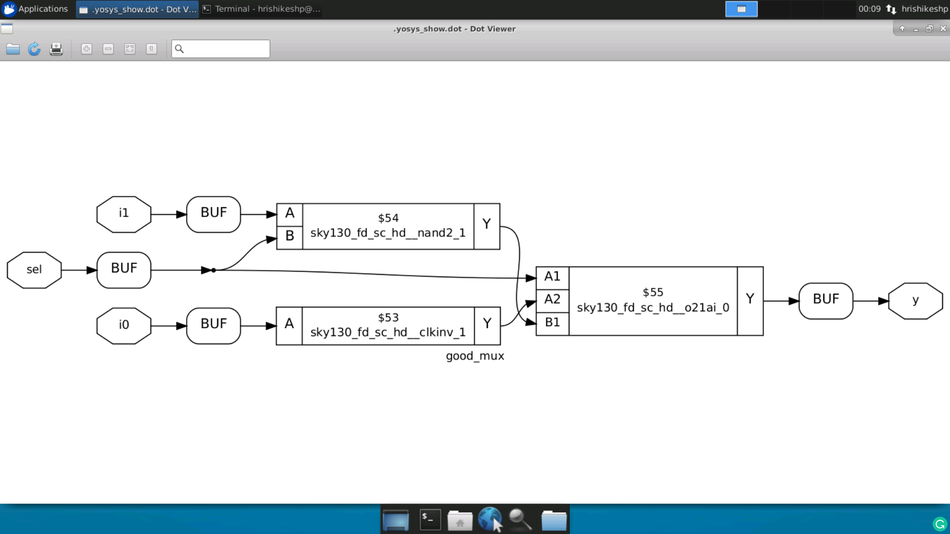 synth_mux