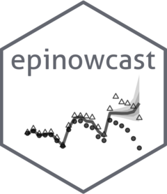 epinowcast website