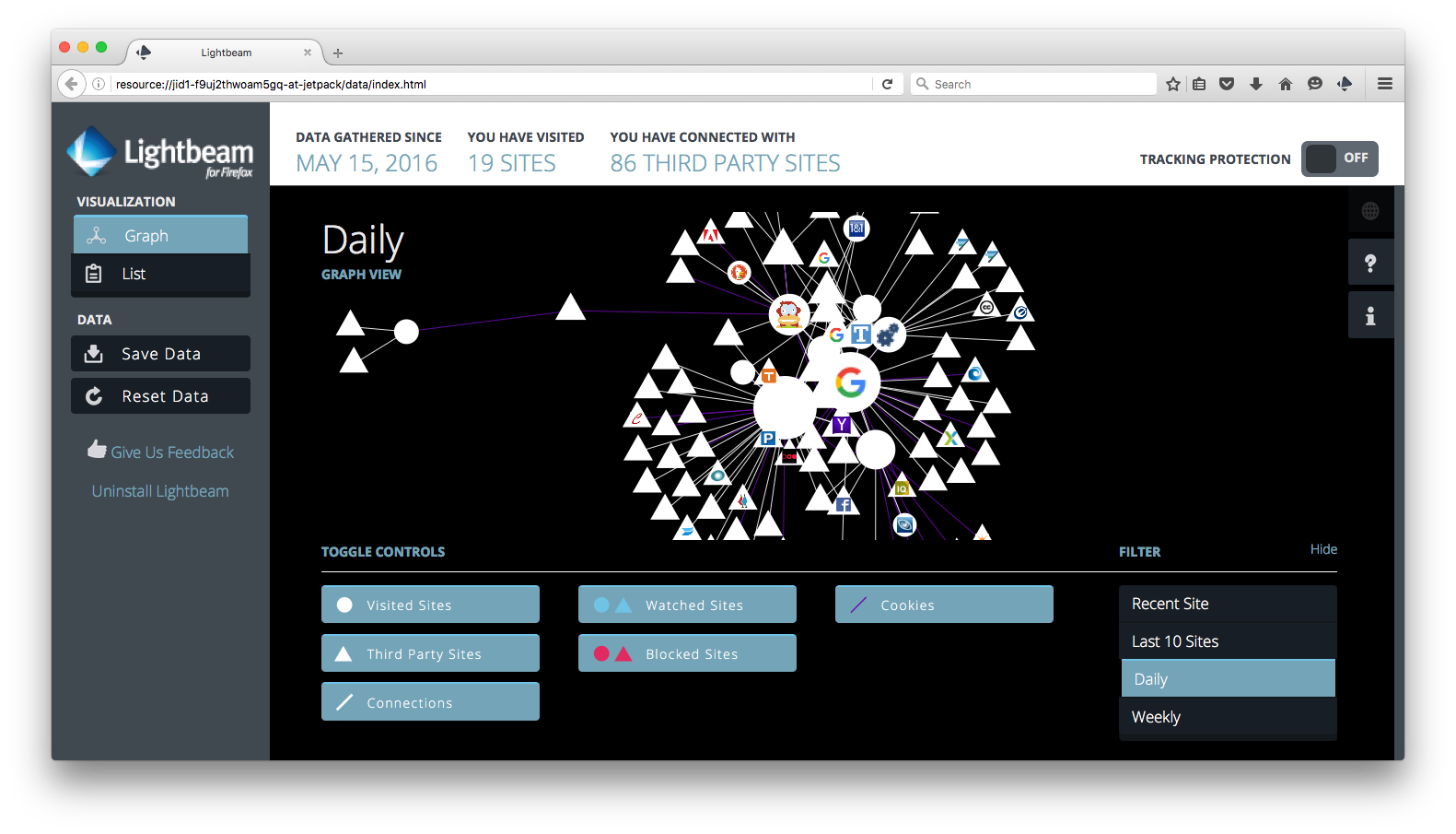 Lightbeam graph without proxy