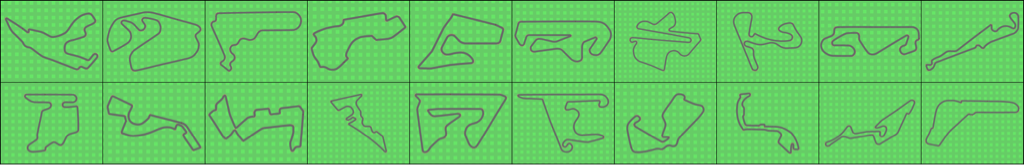 CarRacingF1 tracks