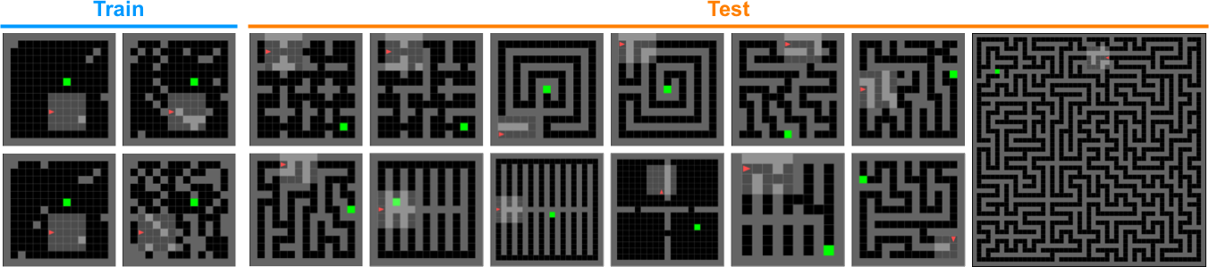 Maze Overview