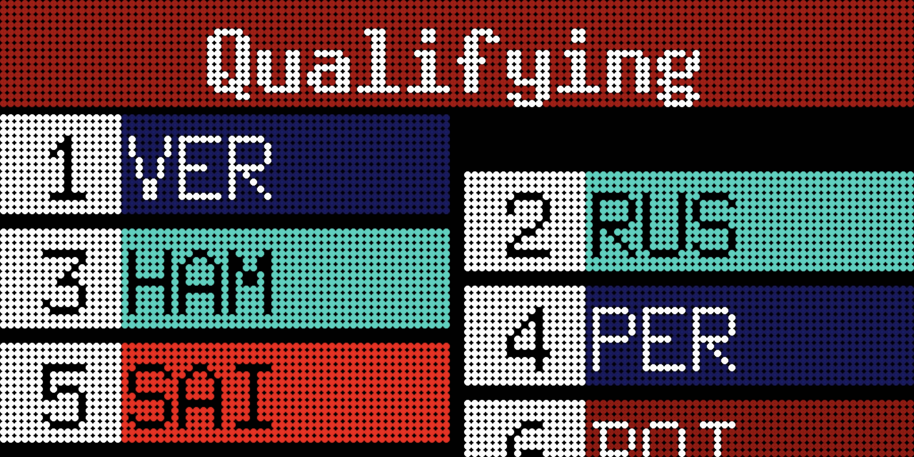 Qualifying Grid