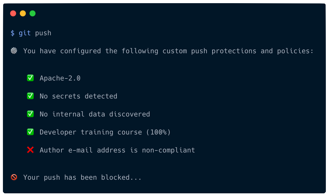 Git Proxy Demonstration