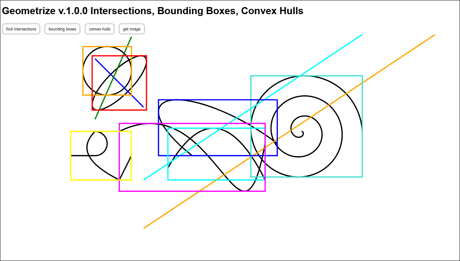 geometrize bounding boxes