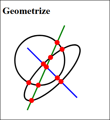 Geometrize