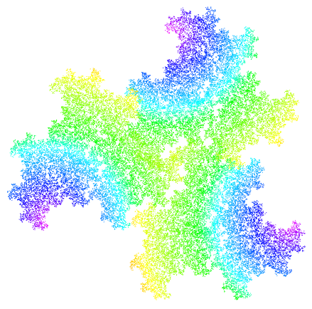 Chaos game with rotation