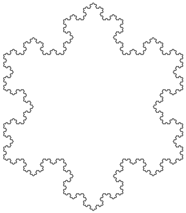 Koch Snowflake