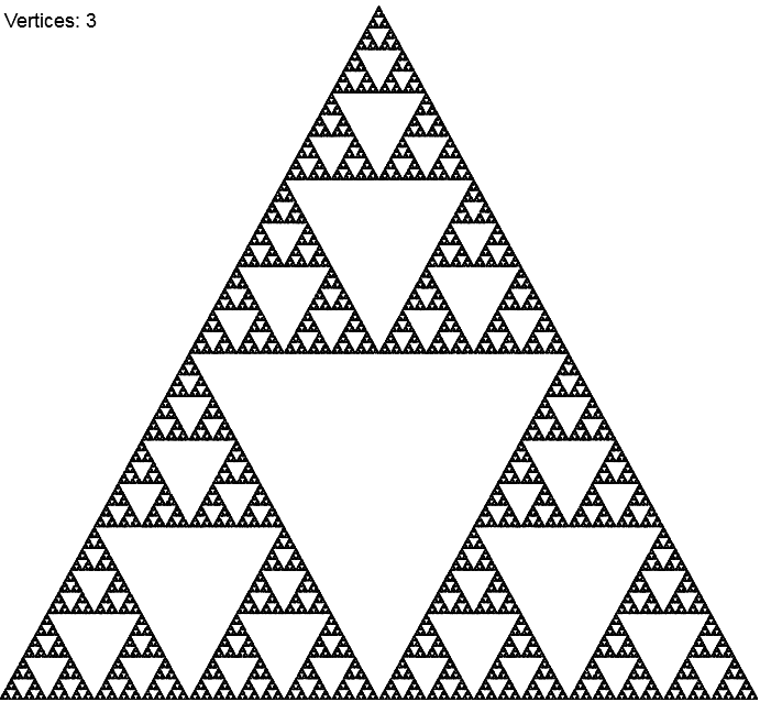 Sierpinski Gasket