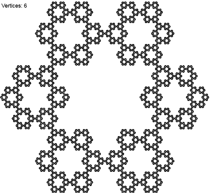 Sierpinski Hexagon