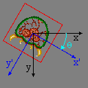 Rotated metroid