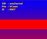 Gradient vct>hbl