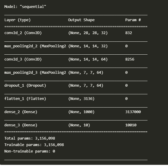 model_spec