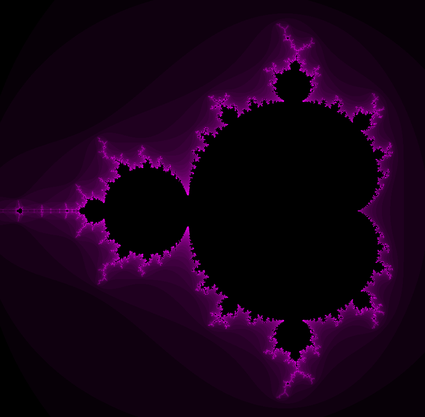 Mandelbrot Set