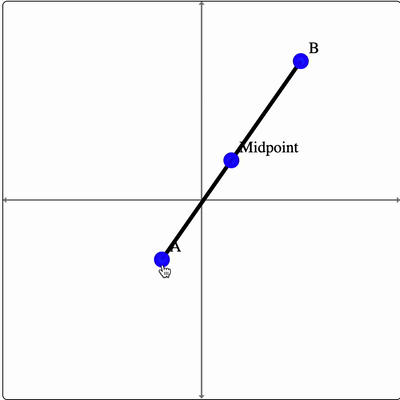 Example of Midpoint command